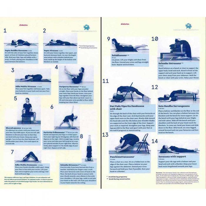Iyengar Yoga Therapeutics Diabetes Chart