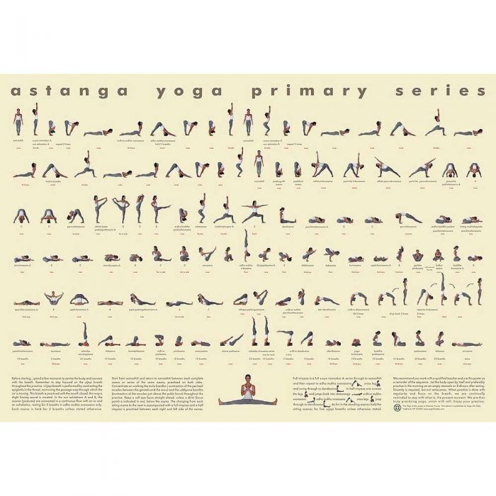 PL0004-28 Ashtanga Primary Series 112 Chart