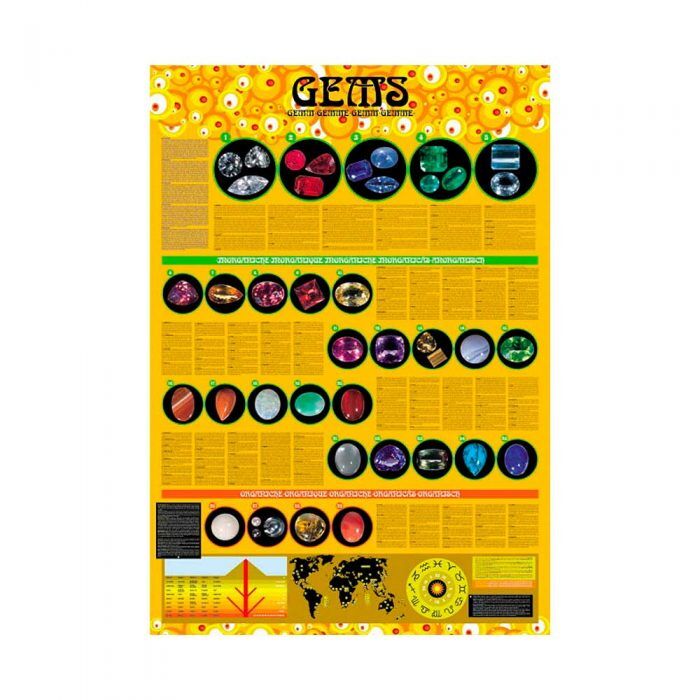 Gemstones Poster 27 x 39